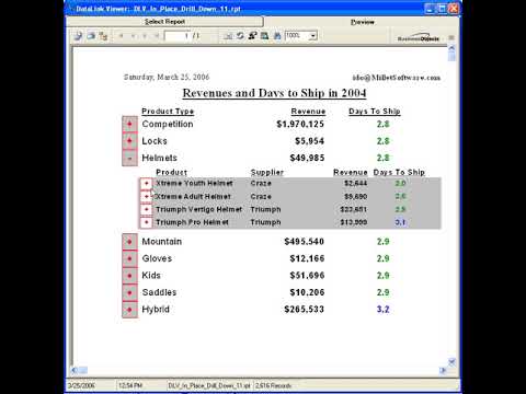 DataLink Viewer: InPlace DrillDown