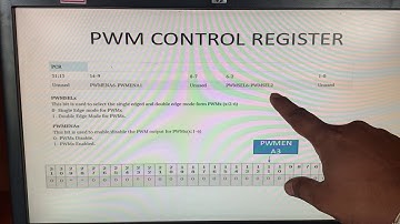 PWM TECHNIQUE to generate square wave with different duty cycle using LPC1768