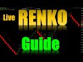 RENKO Live Auto Trading 80 Points Gain - Rs. 60K 10 Lots NIFTY - Live Demo