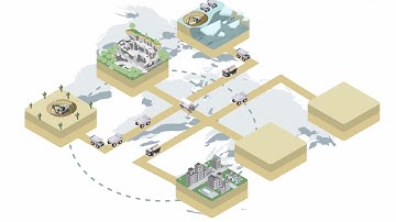 Operation Management | Isometric Animation