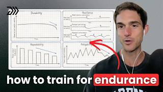 The New Science of RUNNING ENDURANCE: Durability, Fatiguability, Repeatability, Resilience