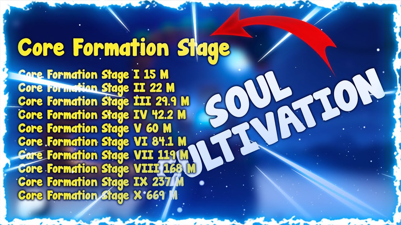 Core Formation Realm Walkthrough guide fastest Way Soul Cultivation Core Formation Realm Walkthrough guide fastest Way Soul Cultivation