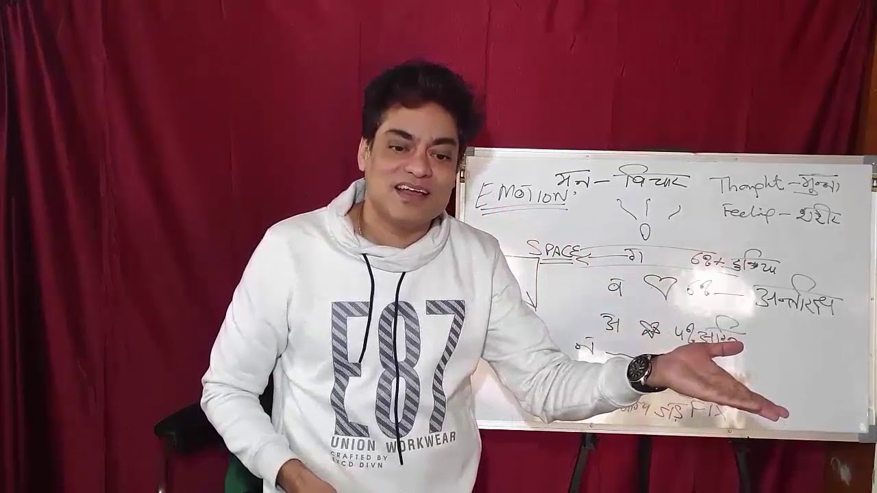 EMOTIONS ( PART 1 ) 29 DEC 2019