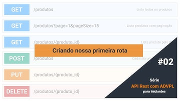 API Rest com ADVPL - Aula 02: Criando nossa primeira rota