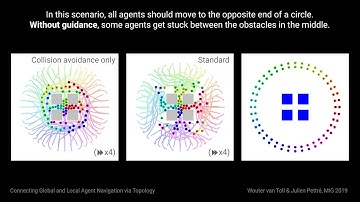 Connecting Global and Local Agent Navigation via Topology