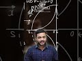 FREE YOUTUBE SERIES FOR CLAT / AILET 2025
