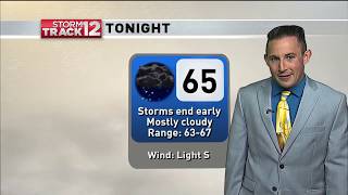 WBNG Weathercast Tuesday August 6th 2019