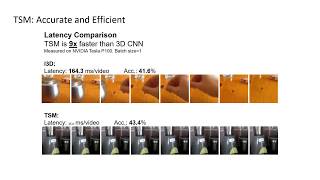 Structured Representations for Video Understanding (Talk 6/6)