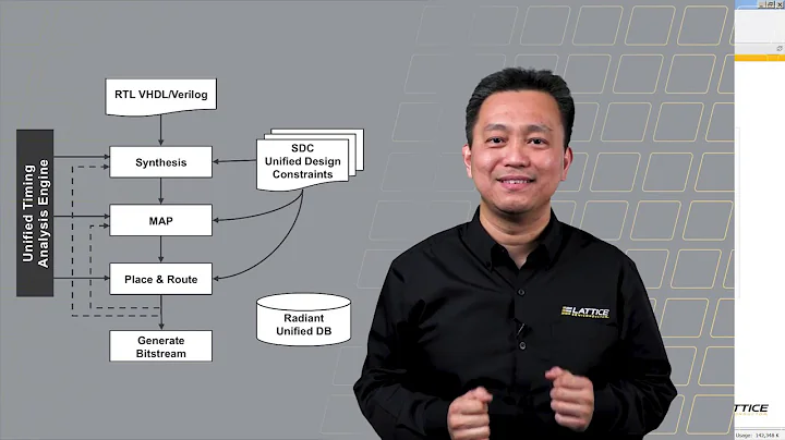 Lattice Radiant Software
