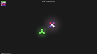 Telegrammessengertelemint - Gource Visualisation