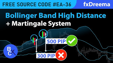 BEST (BB) Bollinger Bands Strategy + Martingale Forex (High Winrate) - Free source EA-36 by fxDreema