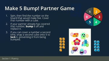 Grades PreK-2 Composing and Decomposing: Fluency with Composing