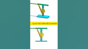 Quick return mechanism