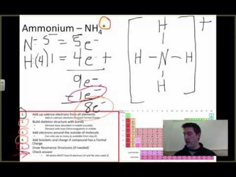 Lewis Structure: Ammonium NH4+ - YouTube