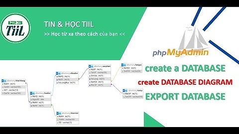 Lập trình PHP- MySQL-Hướng dẫn tạo cơ sơ dữ liệu, tạo lược đồ, và export database