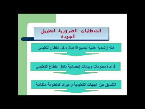 يوم الجودة الثانوية الثانية بالبكيرية