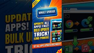 Update All Apps at Once with Winged Upgrade CMD ⚡ | Windows Tip #shorts