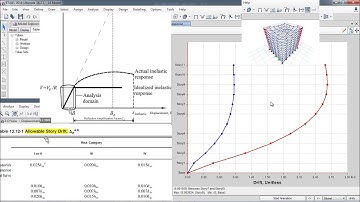 CSI ETABS - 09 - Story Drift check as per ASCE-7 16 | Part 3