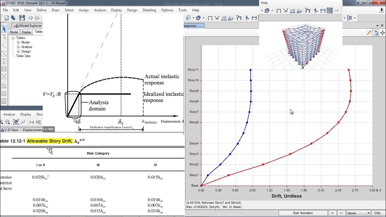 CSI ETABS 09 Story Drift Check As Per ASCE 7 16 Part 3 YouTube what-famous-entertainer-died-on-halloween-in-1926-free-beer-and-hot