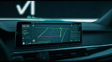 AI in Self-Driving Cars: The Future of Transportation