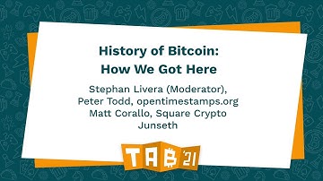 The History of Bitcoin: How We Got Here - TABConf 2021