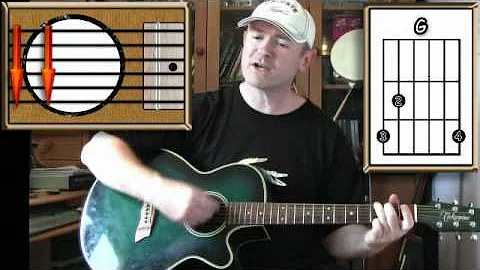 Bad Moon Rising - Creedence Clearwater Revival - Acoustic Guitar Lesson (easy)