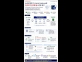 OCI Managed MCP로 안전한 방식의 Oracle Database 접근