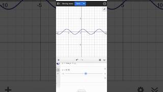 “Mesmerizing Moving Waves in Desmos 🌊 | Math in Motion! #learnmath #maths #education