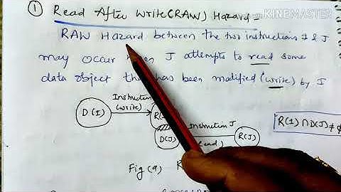 Pipeline Hazards - Data Hazards - ACA