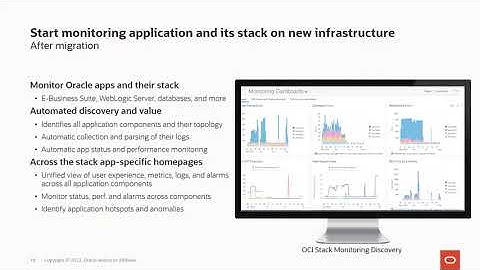 Webinar: Manage after migration