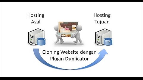 Migrasi Website Wordpress ke Hosting Baru Secara Cepat