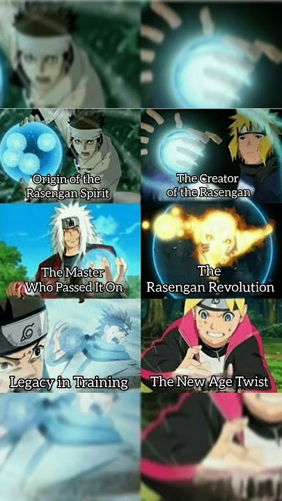 Rasengan Legacy ⚡🌀🔥#naruto #youtubeshorts#shortsfeed #anime#ytshorts#memes