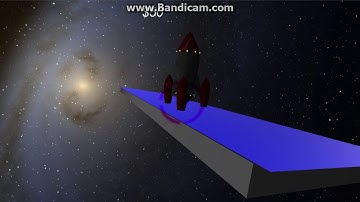 Unity 3d Planet  Gravity,Planar Gravity Test....