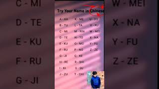 Your Name in Chinese? Try This Fun Trick! 🇨🇳🤭✨🎉