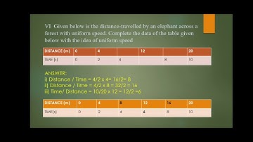 Force and  motion  lesson all onewords/tamil explained /TET /TNPSC students  must  watch