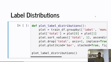 Kaggle Meetup: Audio Tagging