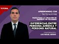 Pasos para la creación de empresa en Colombia – diferencias entre persona jurídica y persona natural