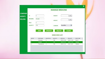 Java  Full Project Tutorial(Pharmacy Management System)With NetBeans