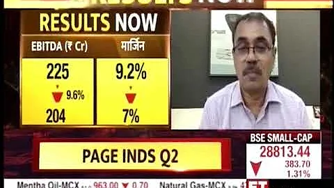 Kumar Subbiah, CFO, CEAT speaks to ET Now Swadesh ...
