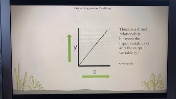 Linear Regression Modeling & Climate Change