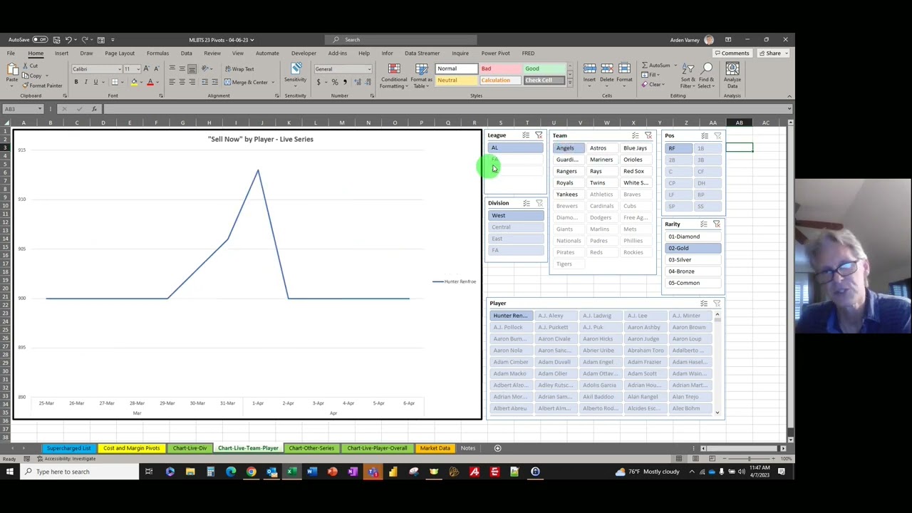 MLBTS23 - Market Data - 04-06-23