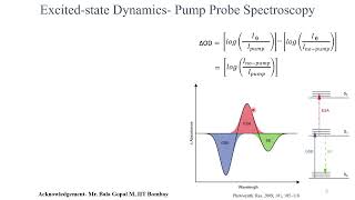 Week 5 | Molecular Spectroscopy A Physical Chemist’s perspective | Live Discussion Sessions | 2025