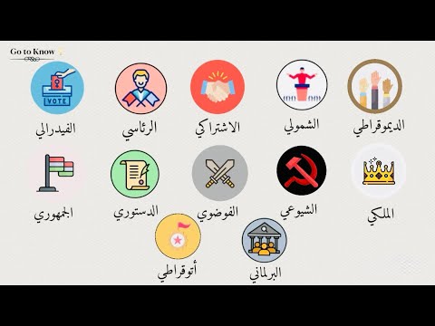 شرح جميع الأنظمة الحكومية في 10 دقائق فقط