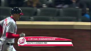 2012/04/10 Zimmerman's 500th RBI