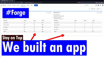 Atlassian Forge - We built an app