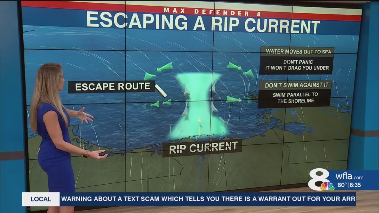Severe Weather Awareness Week: Rip Currents - YouTube