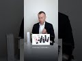 Как продлить эффект коллагеностимуляторов?