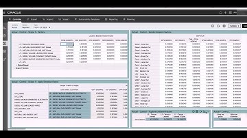 Demo: Oracle EPM Integration with JD Edwards Sustainability Framework