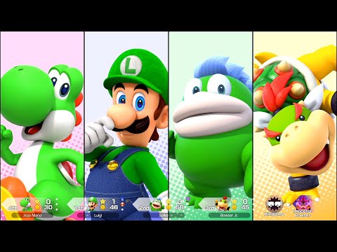 King Bowser's Keep【スーパー マリオパーティ ジャンボリー