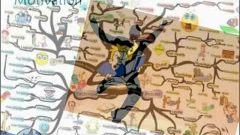 Arguments Against Standardized Testing